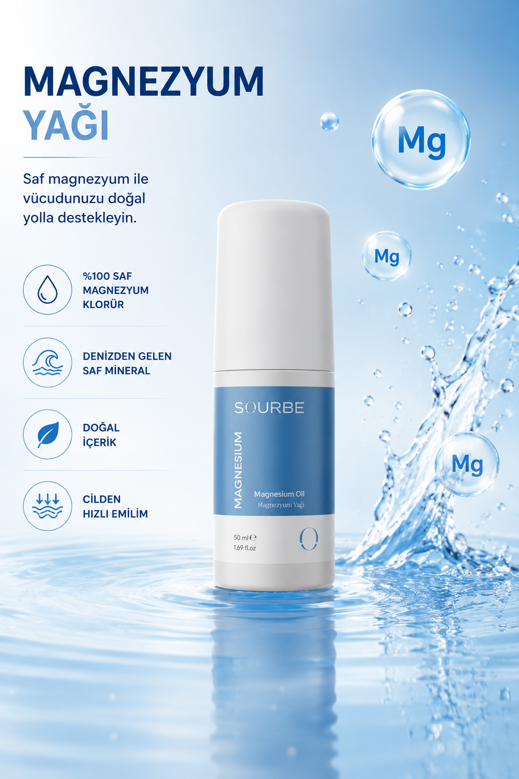 Magnezyum Yağı Roll-on - Eklem Kemik Ağrısı 50ml